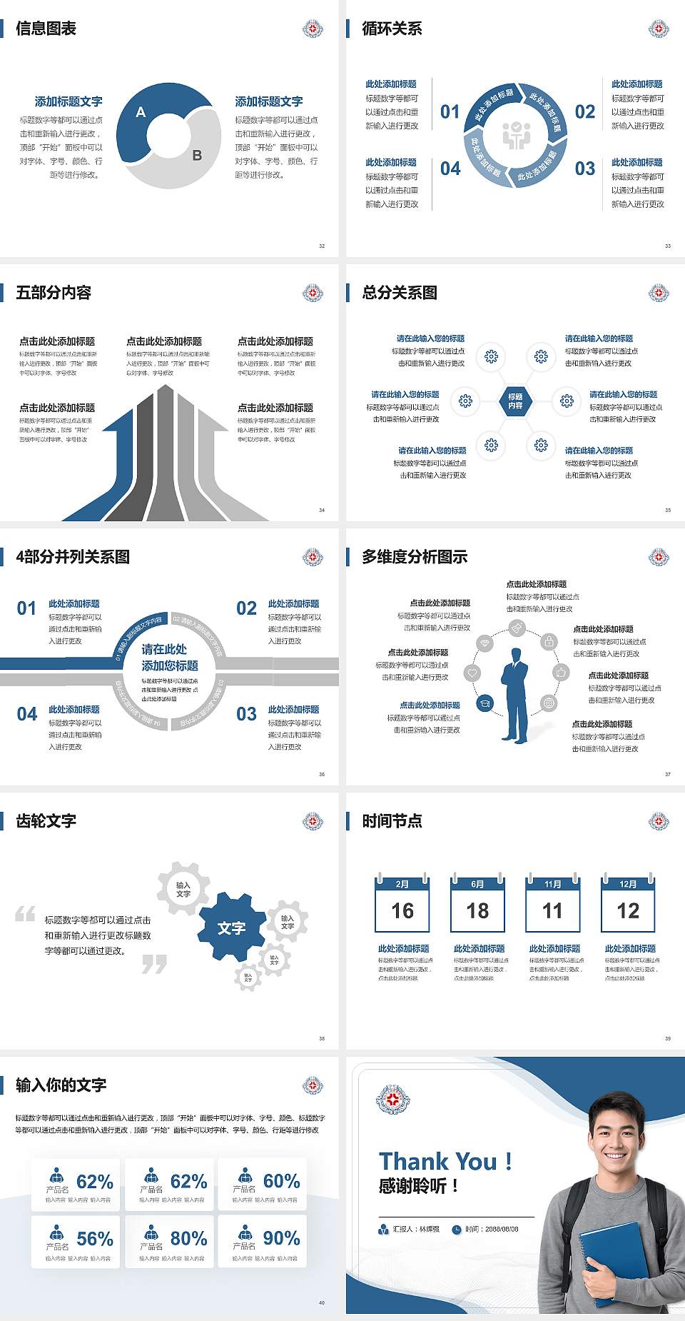 郑州升达经贸管理学院大学生职业生涯规划书PPT模板下载4:3格式幻灯片预览图5