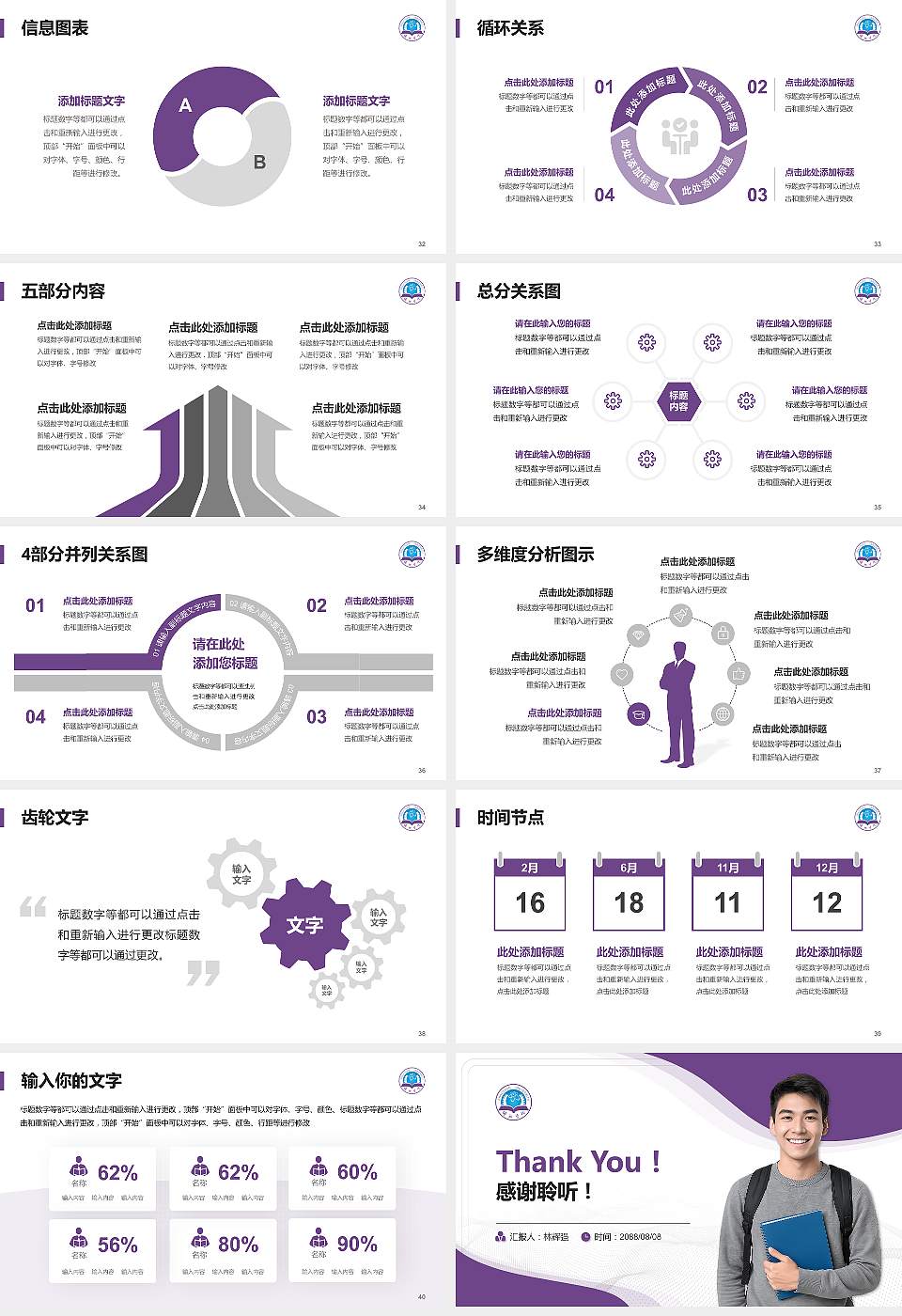 邵阳学院大学生职业生涯规划书PPT模板下载16:9格式幻灯片预览图5