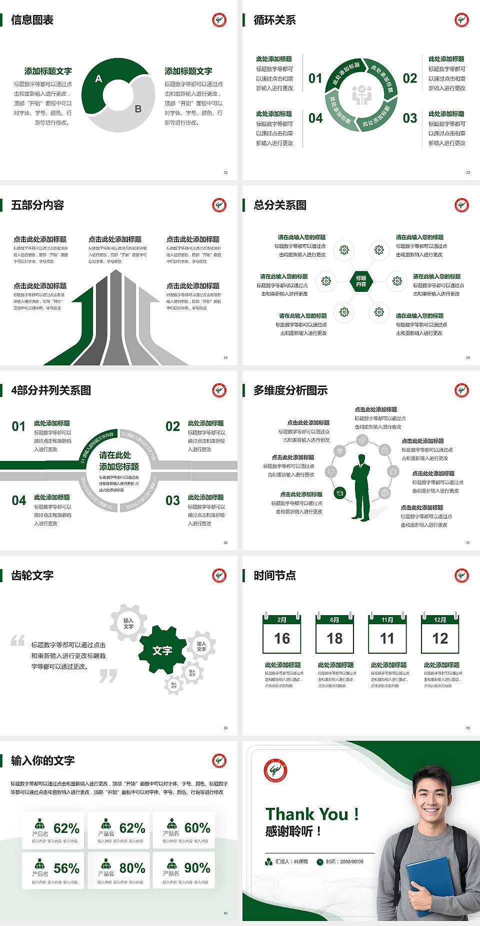 广州大学大学生职业生涯规划书PPT模板下载4:3格式幻灯片预览图5