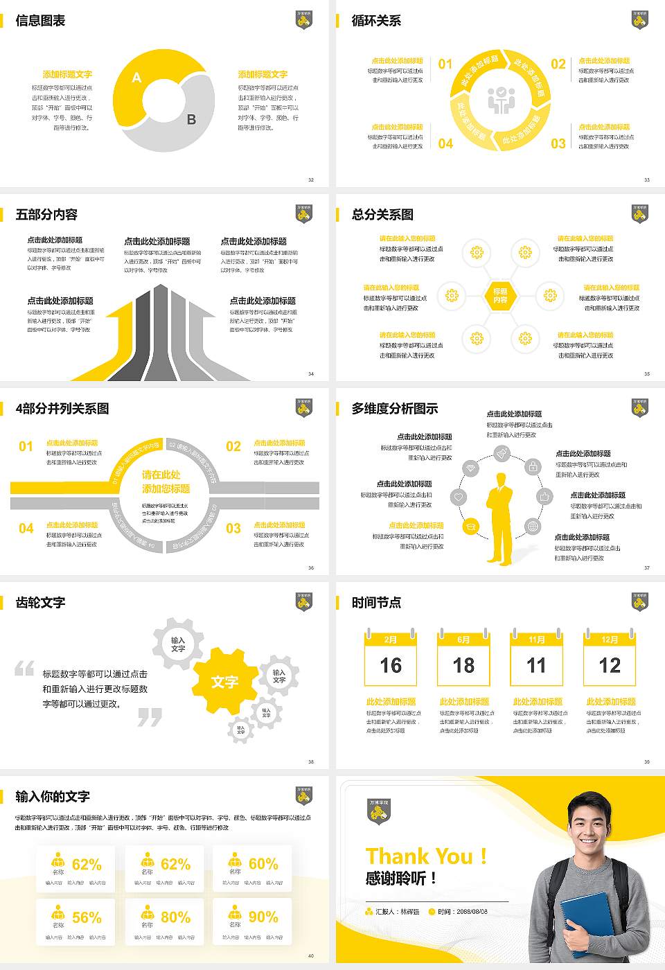 民办万博科技职业学院大学生职业生涯规划书PPT模板下载16:9格式幻灯片预览图5
