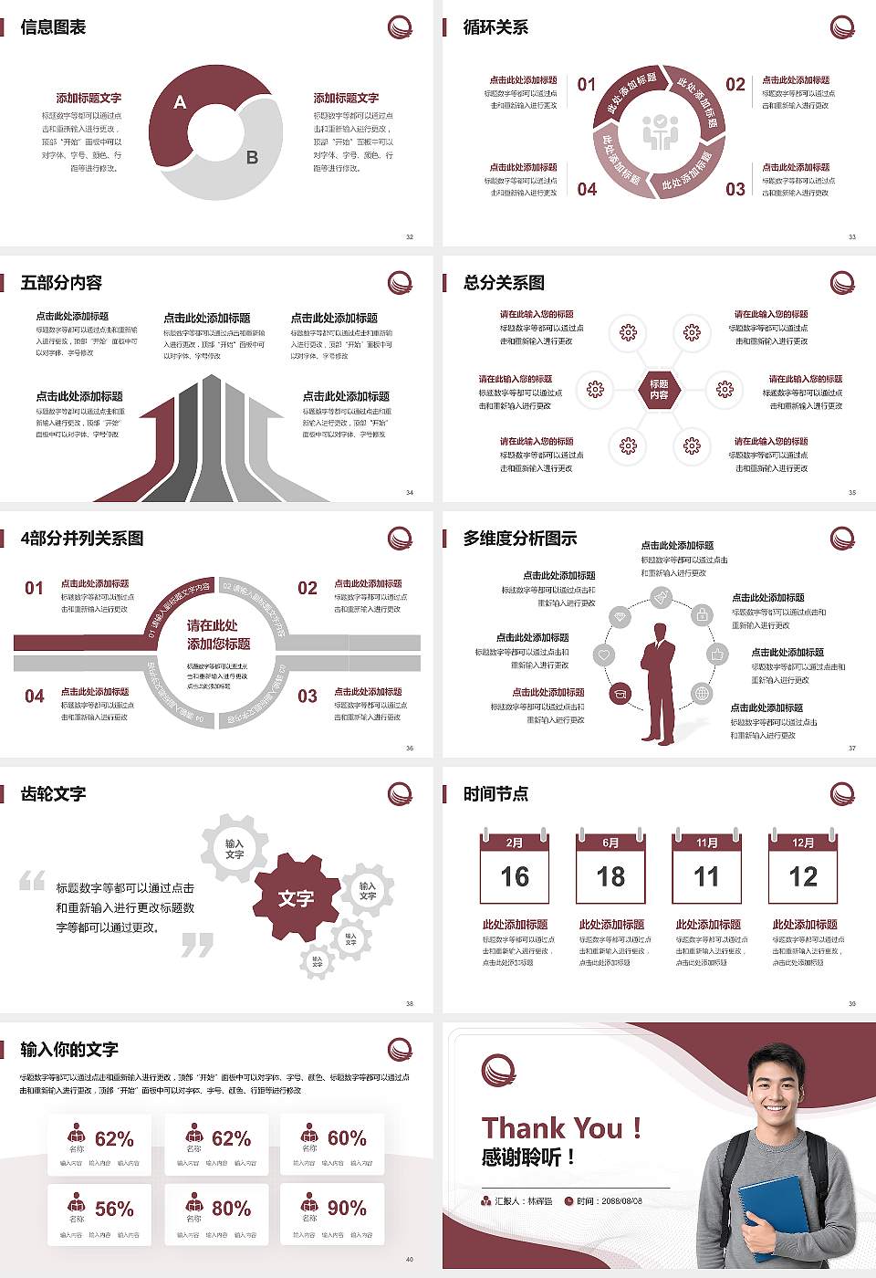河南轻工职业学院大学生职业生涯规划书PPT模板下载16:9格式幻灯片预览图5