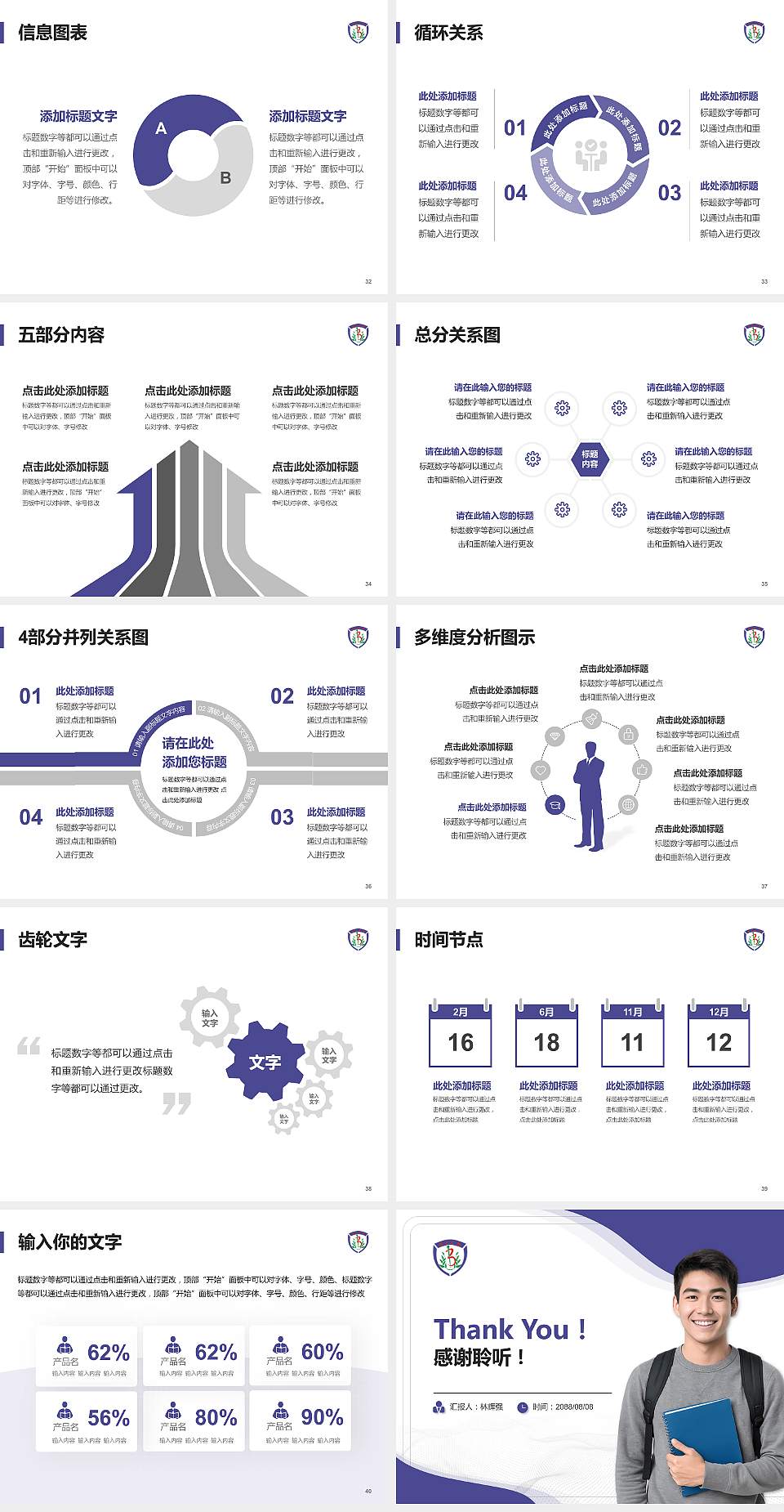 北京中医药大学大学生职业生涯规划书PPT模板下载4:3格式幻灯片预览图5