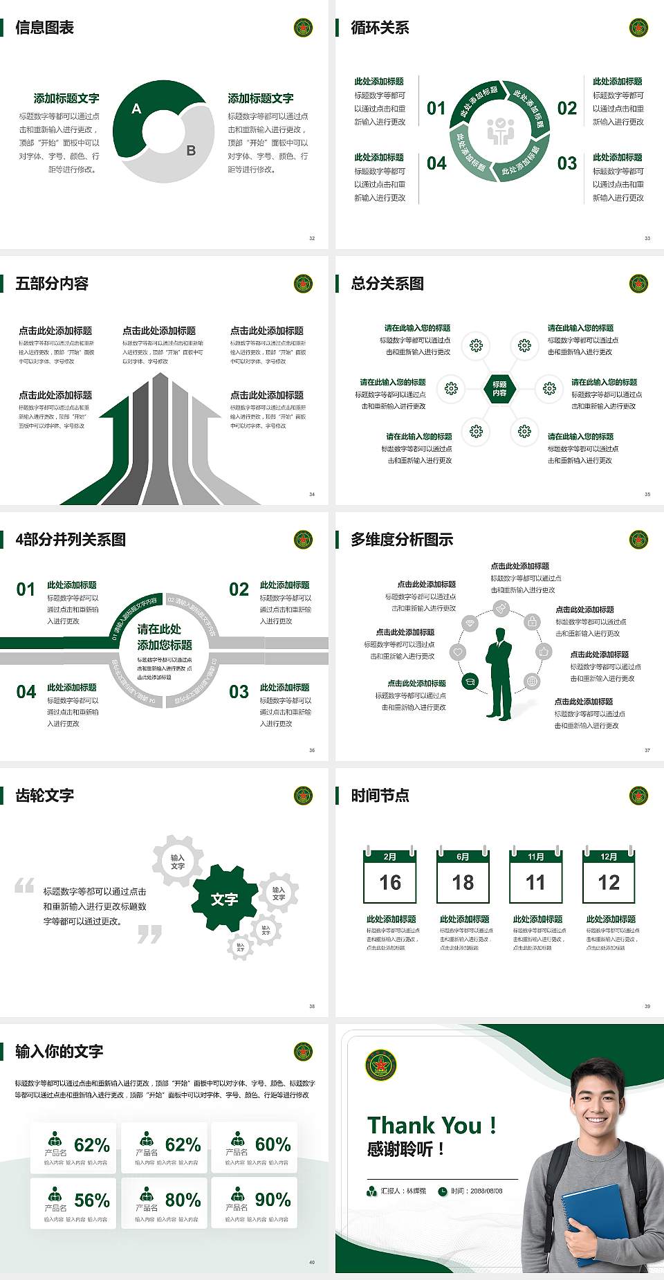 中国人民解放军国防科技大学大学生职业生涯规划书PPT模板下载4:3格式幻灯片预览图5