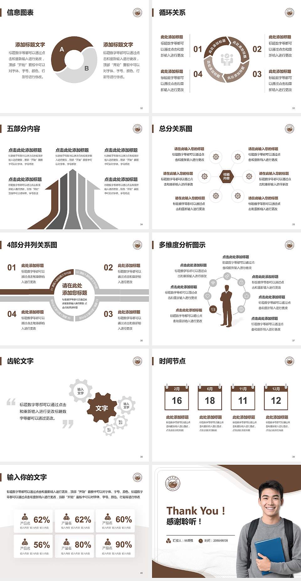 贵州商学院大学生职业生涯规划书PPT模板下载4:3格式幻灯片预览图5