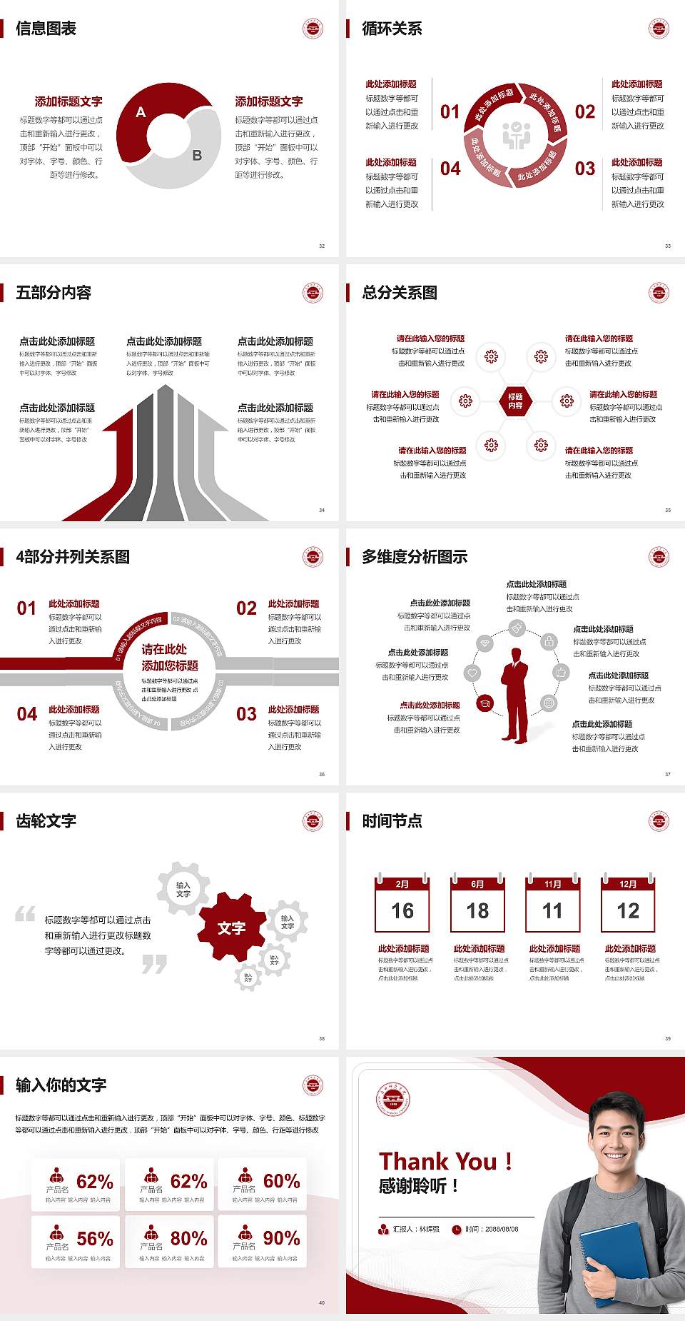 泉州师范学院大学生职业生涯规划书PPT模板下载4:3格式幻灯片预览图5