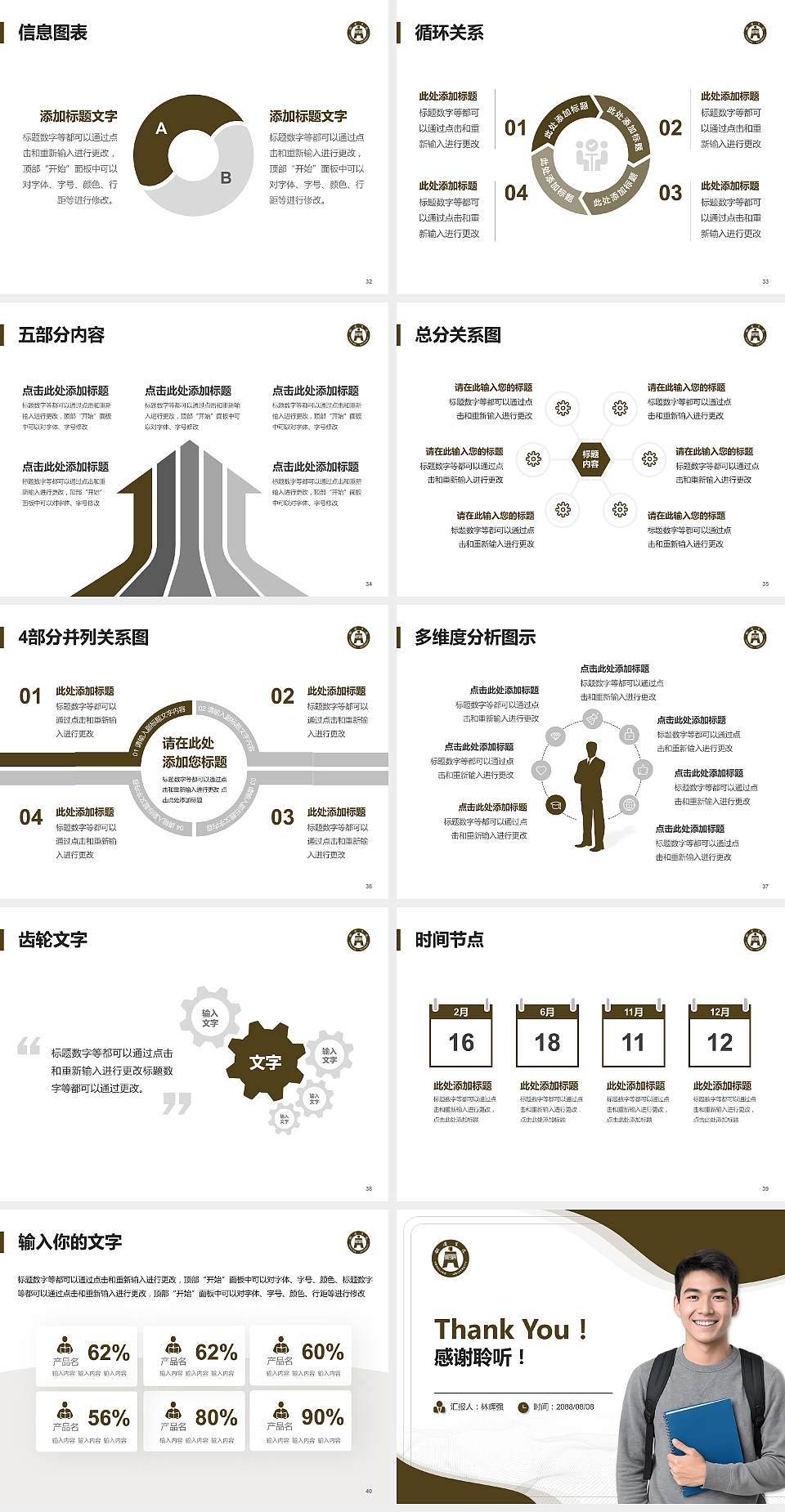 铜陵学院大学生职业生涯规划书PPT模板下载4:3格式幻灯片预览图5