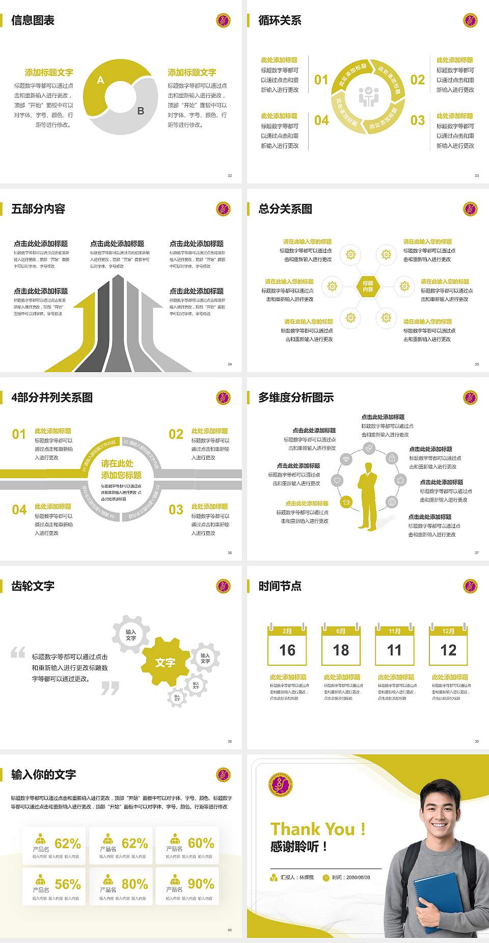黑龙江幼儿师范高等专科学校大学生职业生涯规划书PPT模板下载4:3格式幻灯片预览图5
