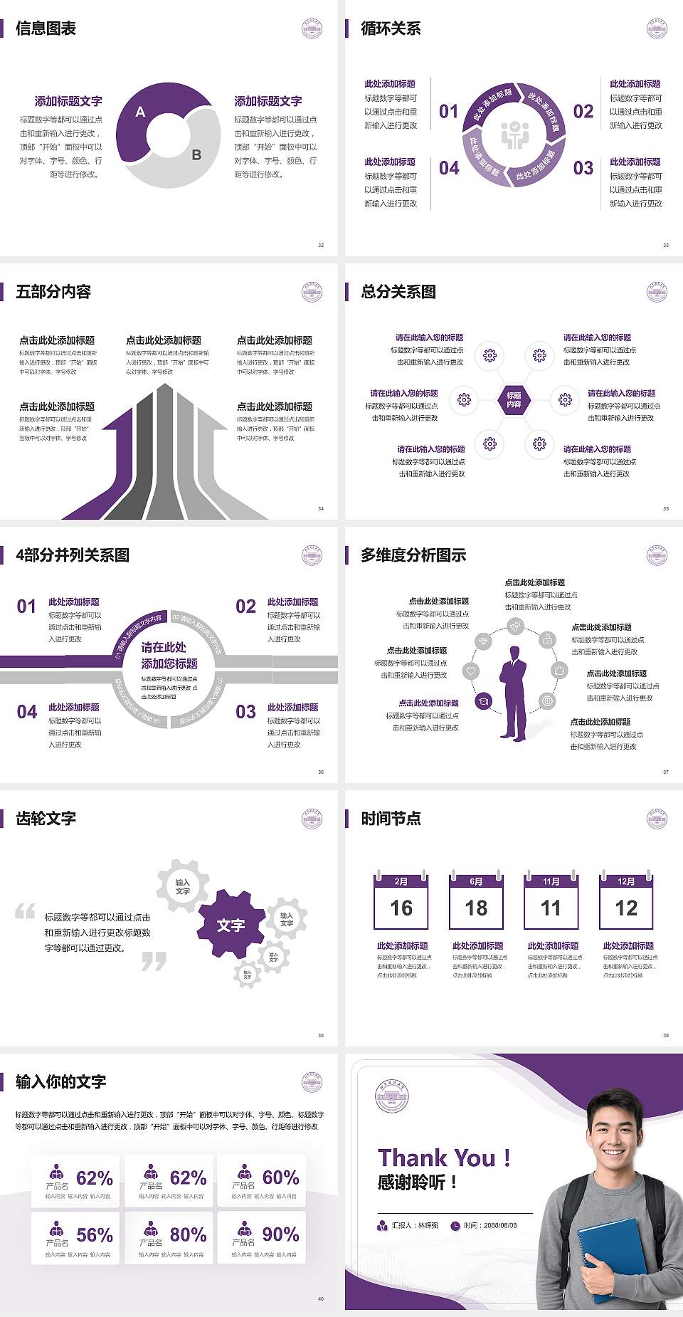 北京建筑大学大学生职业生涯规划书PPT模板下载4:3格式幻灯片预览图5