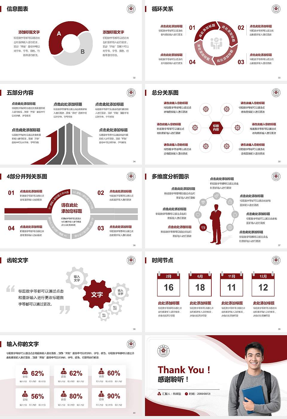 吉林建筑大学大学生职业生涯规划书PPT模板下载16:9格式幻灯片预览图5