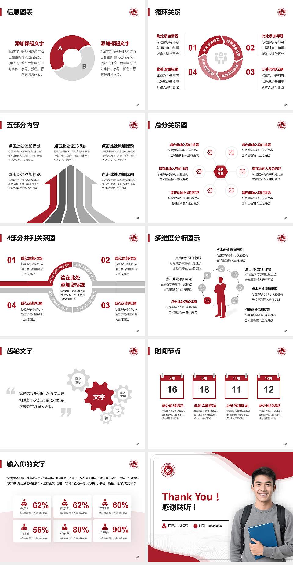 中北大学大学生职业生涯规划书PPT模板下载4:3格式幻灯片预览图5