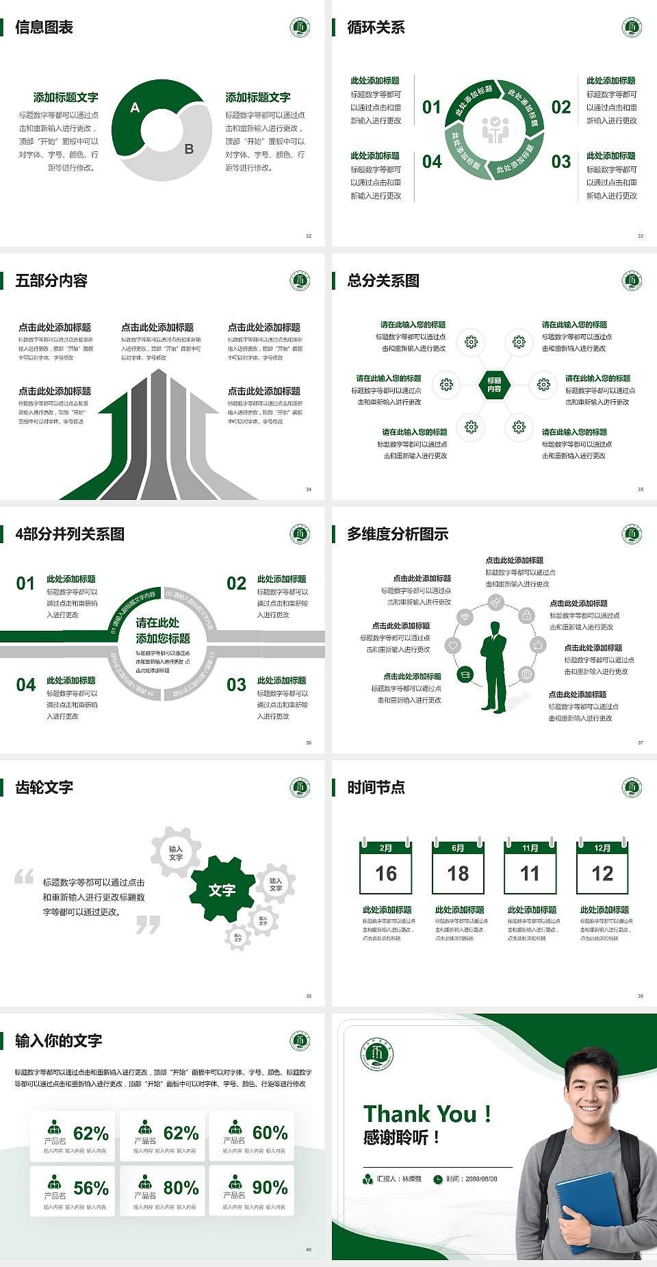 洛阳师范学院大学生职业生涯规划书PPT模板下载4:3格式幻灯片预览图5