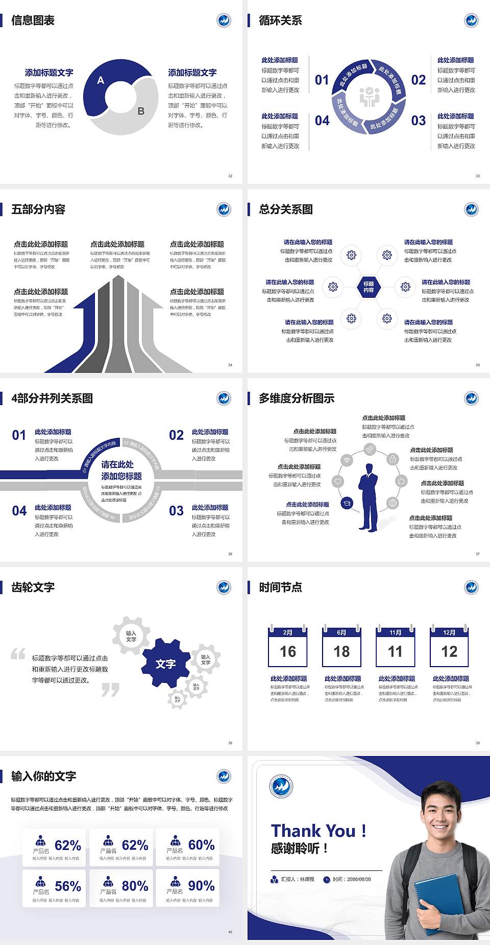 宣化科技职业学院大学生职业生涯规划书PPT模板下载4:3格式幻灯片预览图5