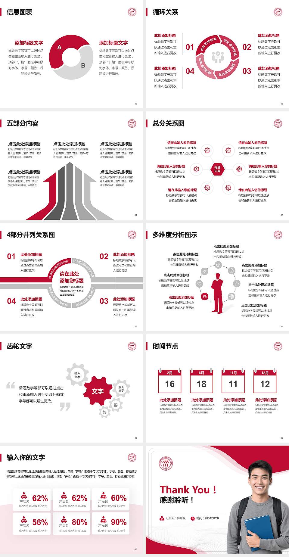 中国人民大学大学生职业生涯规划书PPT模板下载4:3格式幻灯片预览图5
