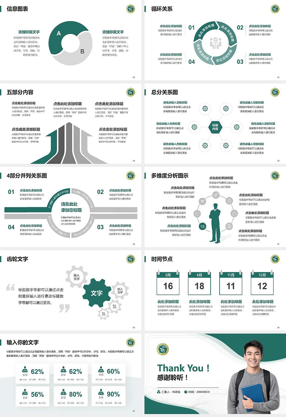 洛阳文化旅游职业学院大学生职业生涯规划书PPT模板下载16:9格式幻灯片预览图5