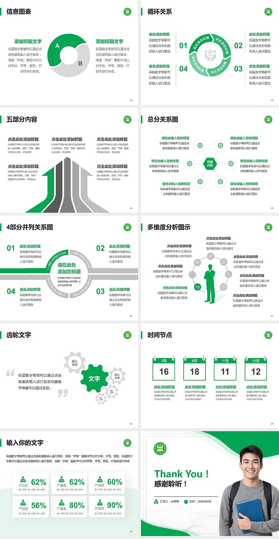 安徽粮食工程职业学院大学生职业生涯规划书PPT模板下载4:3格式幻灯片预览图5