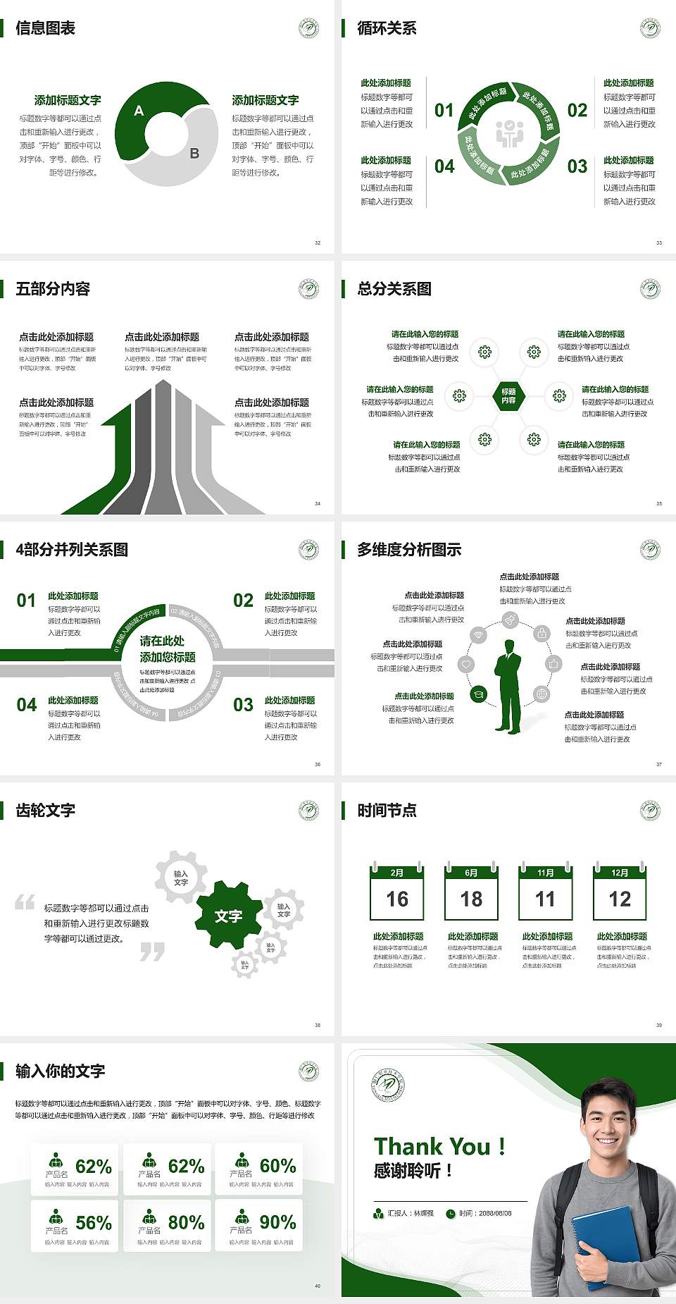 铜仁职业技术学院大学生职业生涯规划书PPT模板下载4:3格式幻灯片预览图5