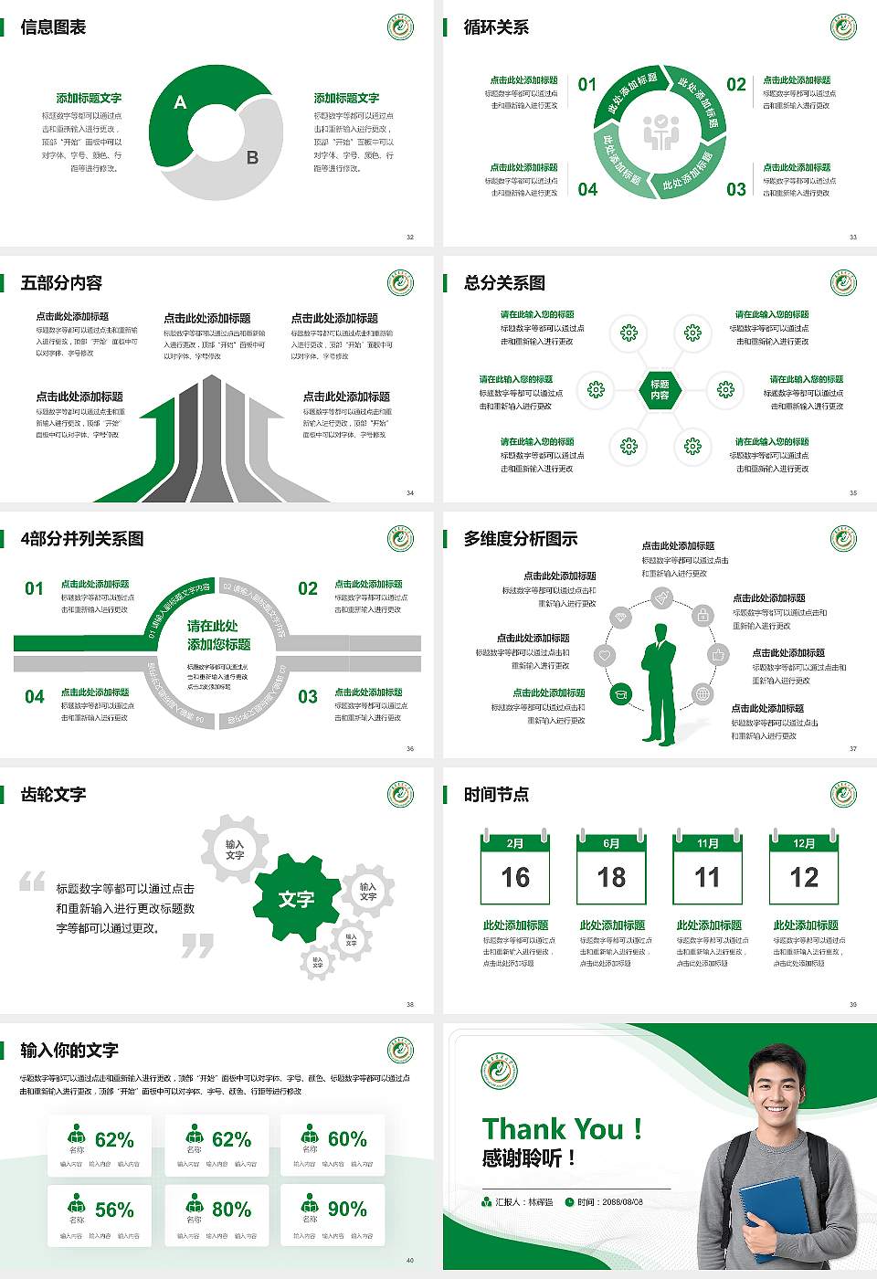 福建农林大学大学生职业生涯规划书PPT模板下载16:9格式幻灯片预览图5