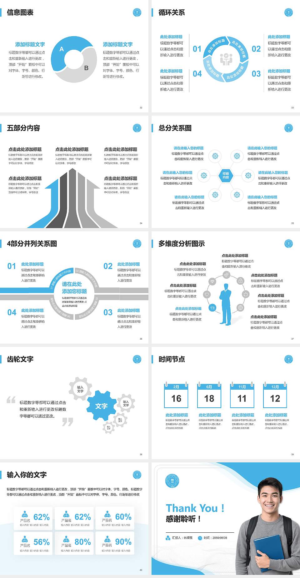 冀中职业学院大学生职业生涯规划书PPT模板下载4:3格式幻灯片预览图5