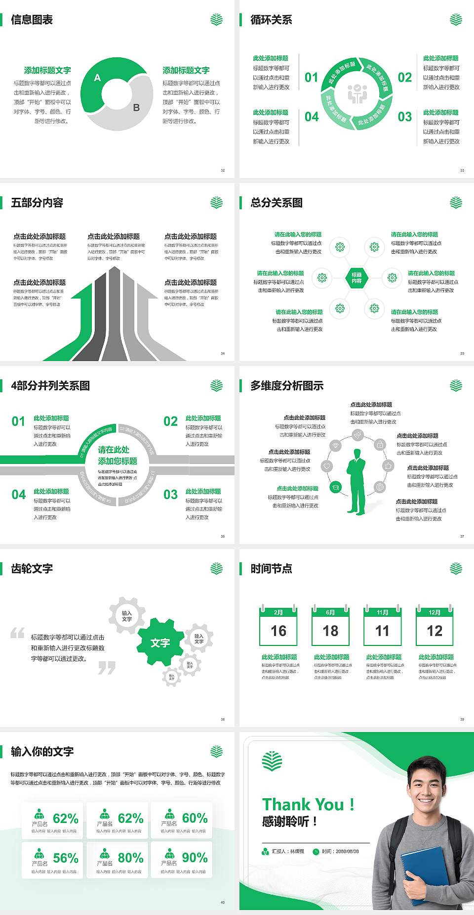 中国青年政治学院大学生职业生涯规划书PPT模板下载4:3格式幻灯片预览图5