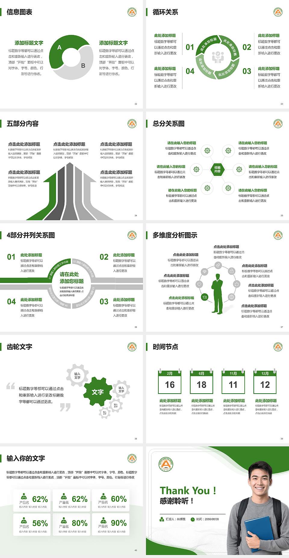 东北农业大学大学生职业生涯规划书PPT模板下载4:3格式幻灯片预览图5