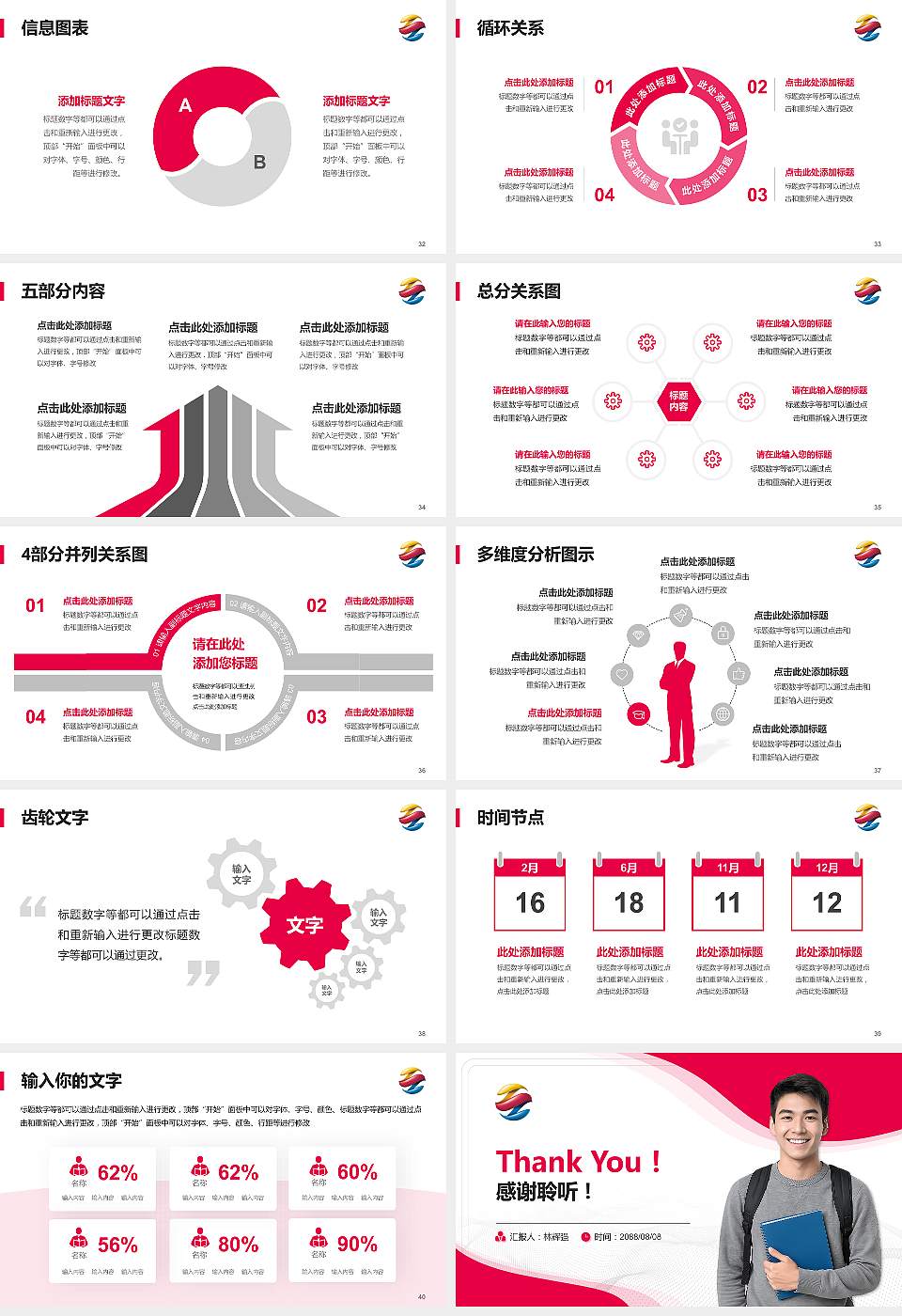广州涉外经济职业技术学院大学生职业生涯规划书PPT模板下载16:9格式幻灯片预览图5