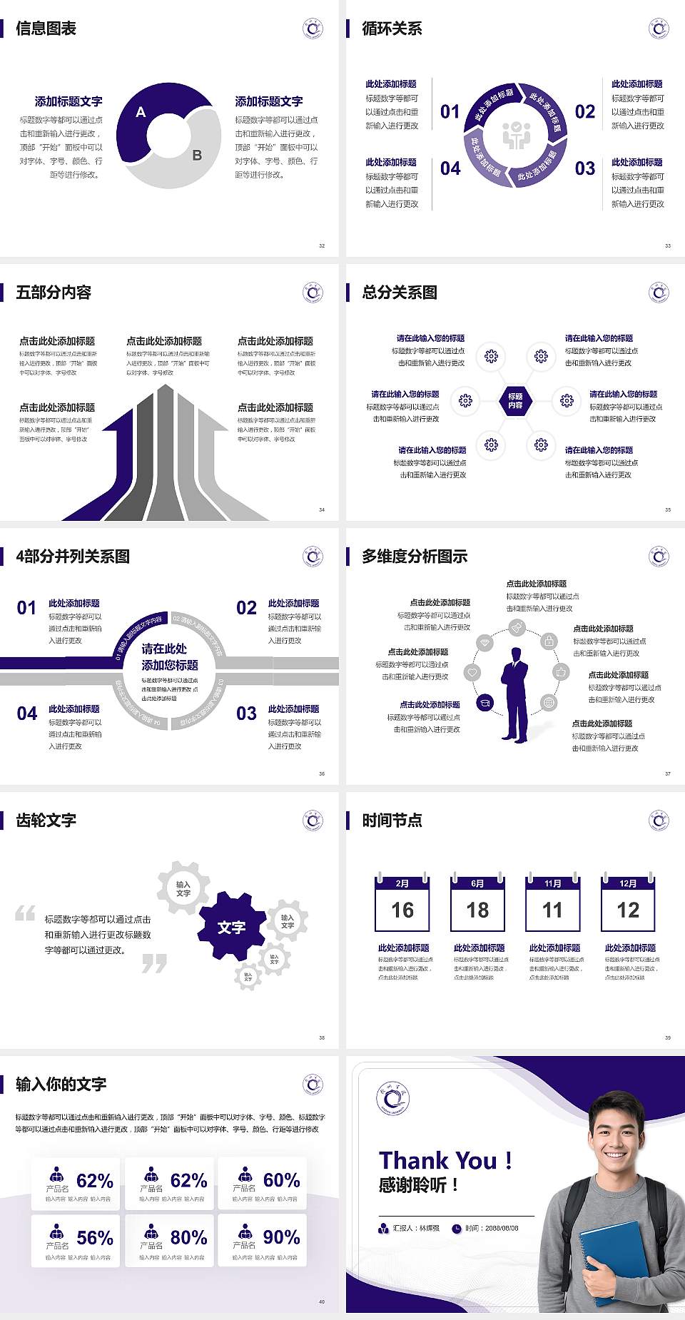 钦州学院大学生职业生涯规划书PPT模板下载4:3格式幻灯片预览图5