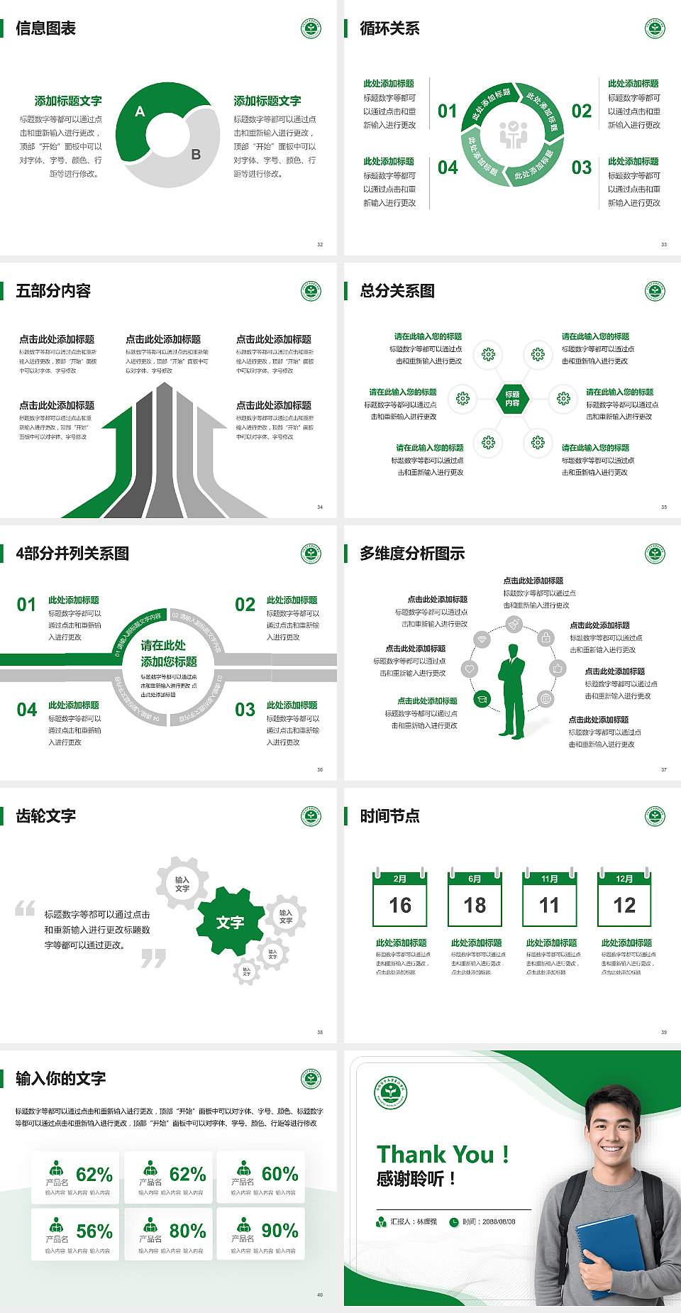白城医学高等专科学校大学生职业生涯规划书PPT模板下载4:3格式幻灯片预览图5