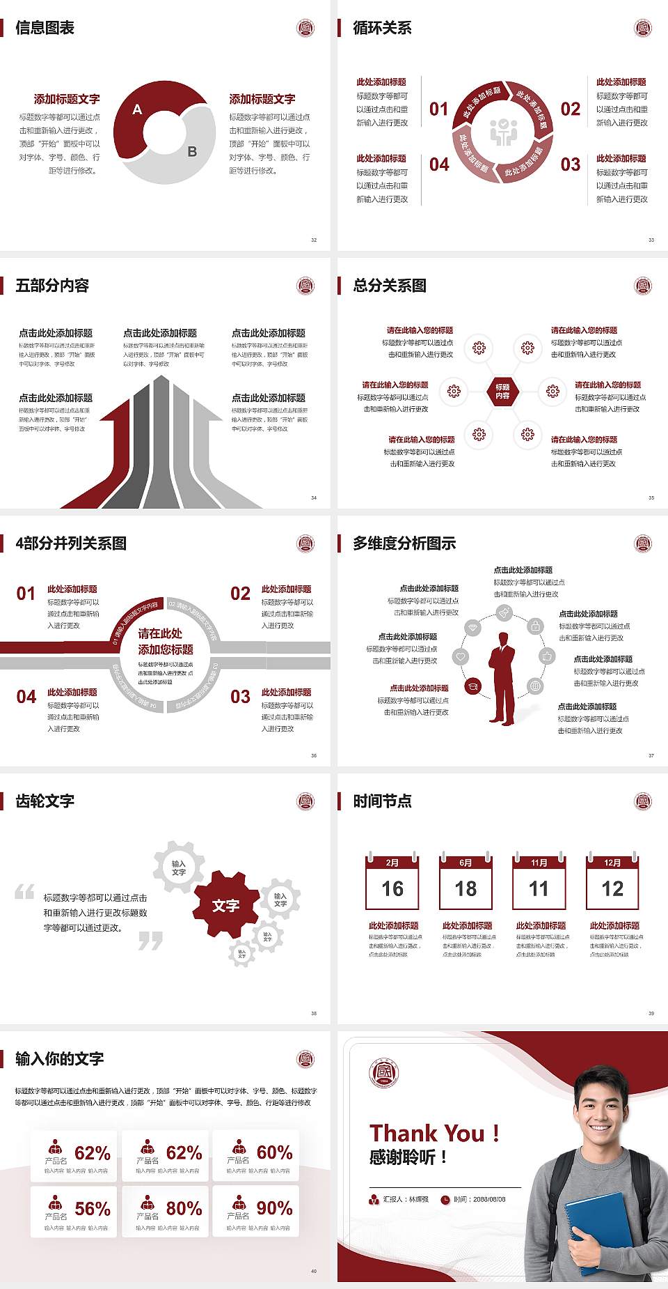 中国音乐学院大学生职业生涯规划书PPT模板下载4:3格式幻灯片预览图5