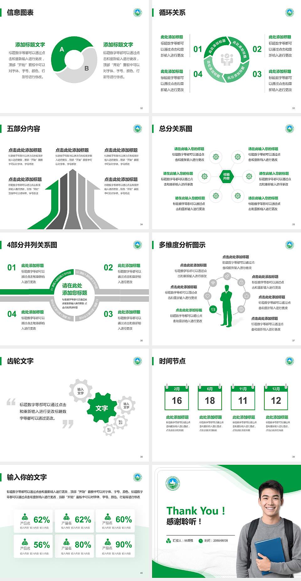 广西自然资源职业技术学院大学生职业生涯规划书PPT模板下载4:3格式幻灯片预览图5