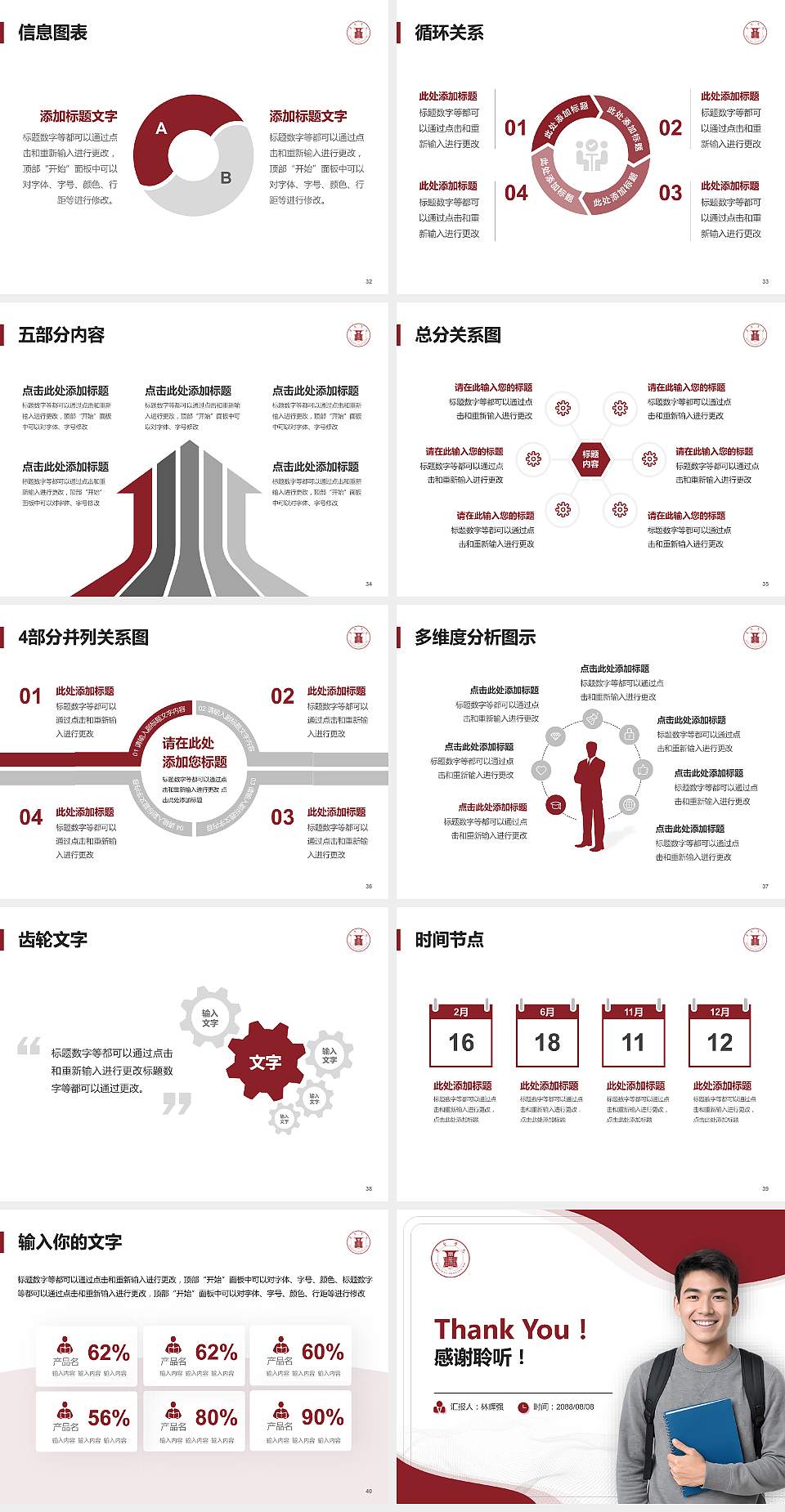 茅台学院大学生职业生涯规划书PPT模板下载4:3格式幻灯片预览图5