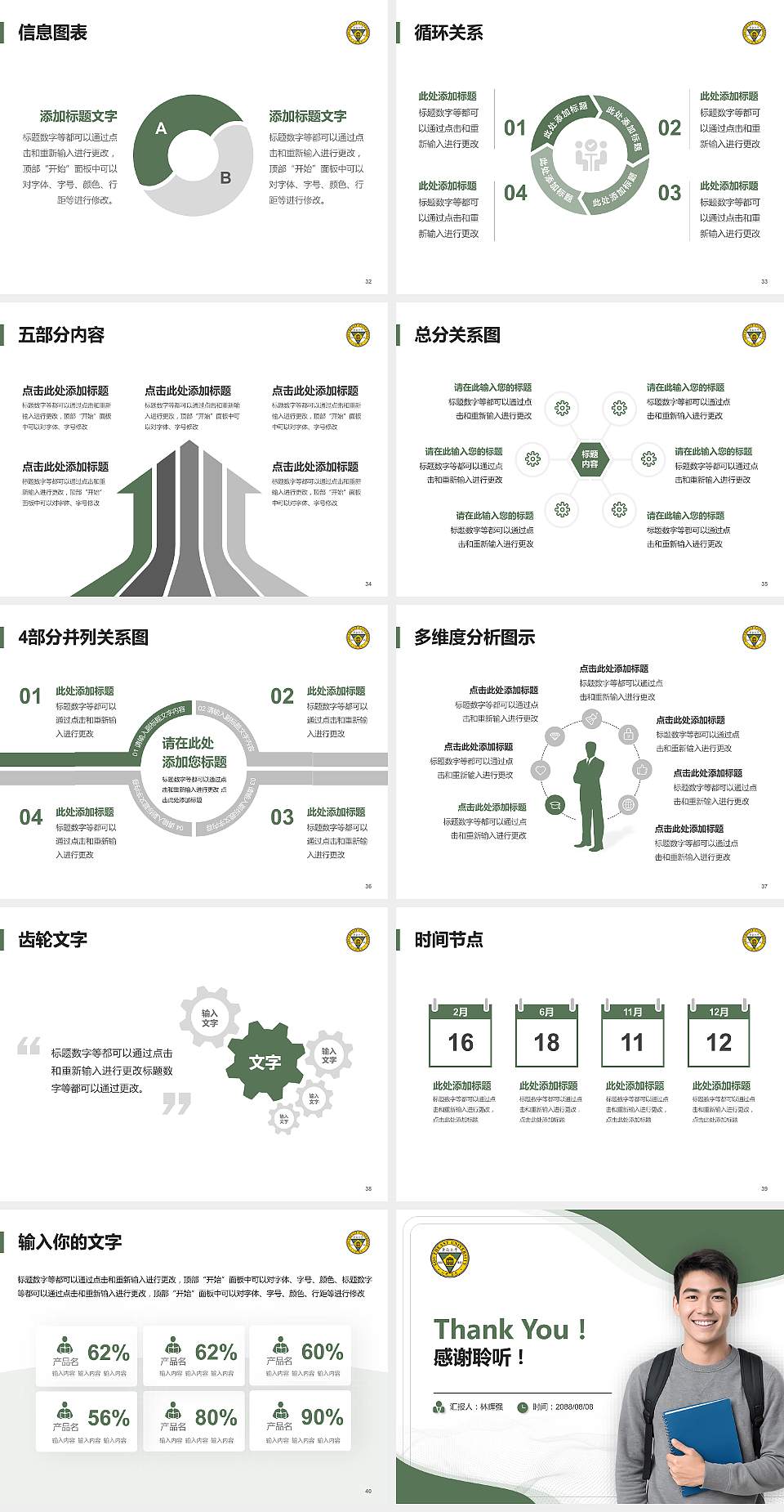 东南大学成贤学院大学生职业生涯规划书PPT模板下载4:3格式幻灯片预览图5