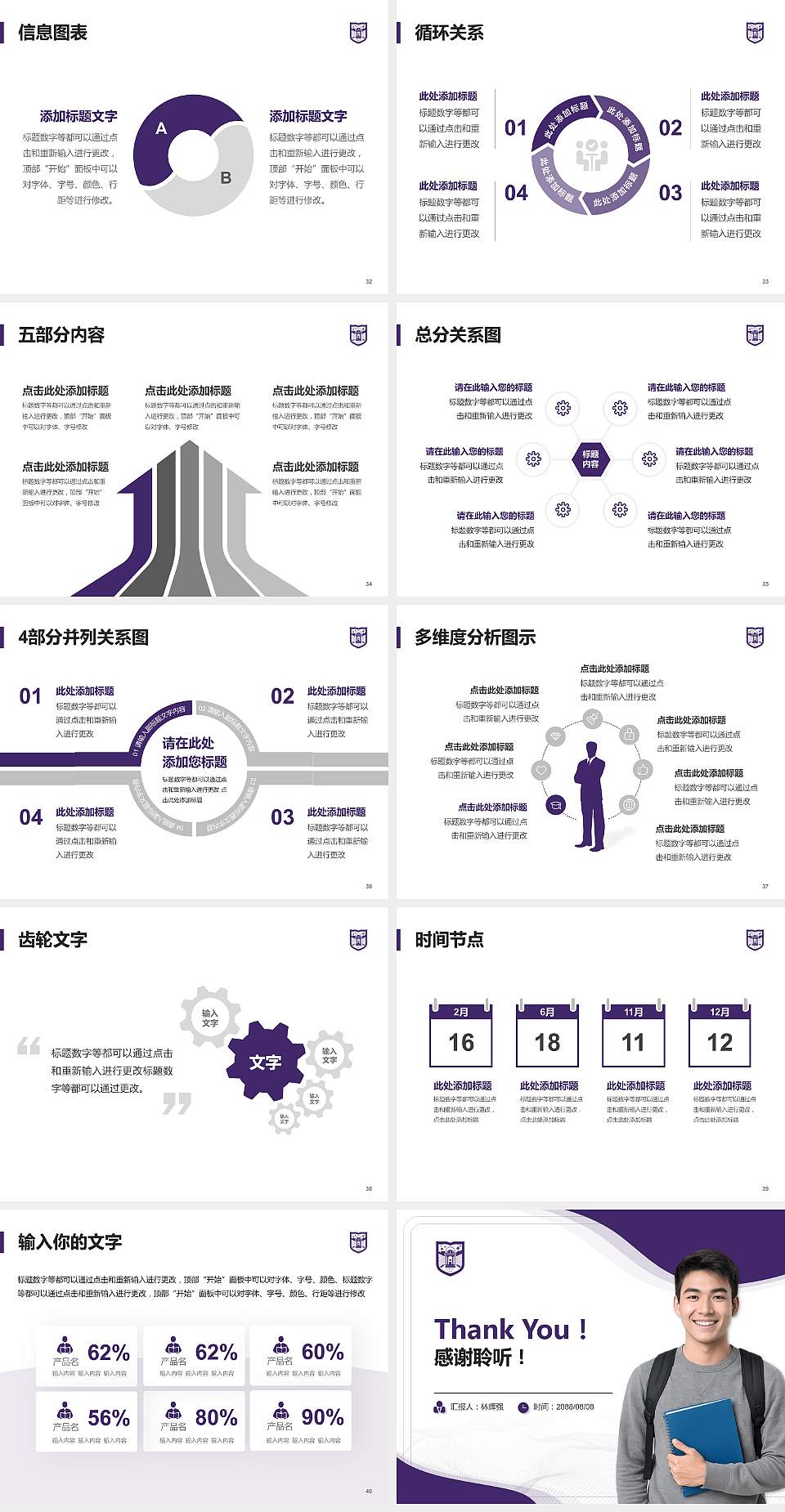 贵州护理职业技术学院大学生职业生涯规划书PPT模板下载4:3格式幻灯片预览图5