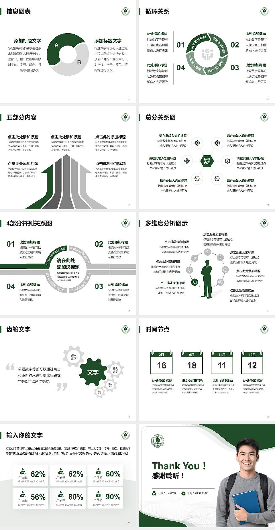 唐山幼儿师范高等专科学校大学生职业生涯规划书PPT模板下载4:3格式幻灯片预览图5
