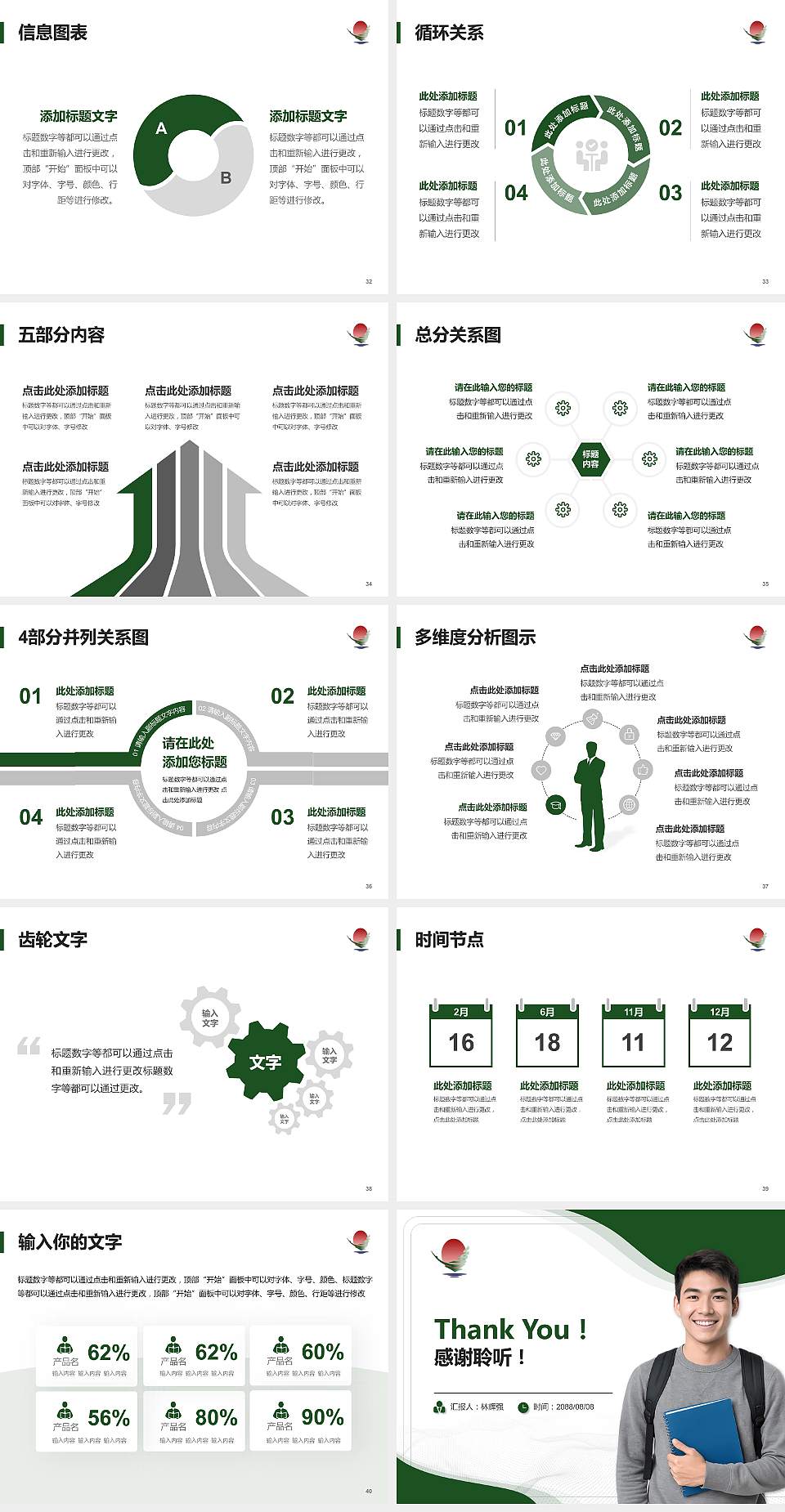 鹤岗师范高等专科学校大学生职业生涯规划书PPT模板下载4:3格式幻灯片预览图5