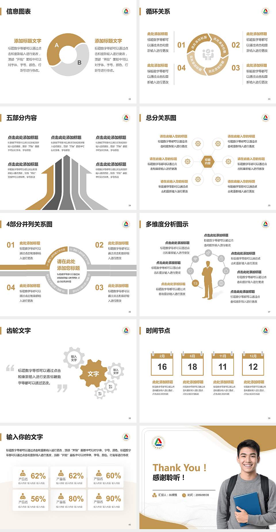 山西传媒学院大学生职业生涯规划书PPT模板下载4:3格式幻灯片预览图5