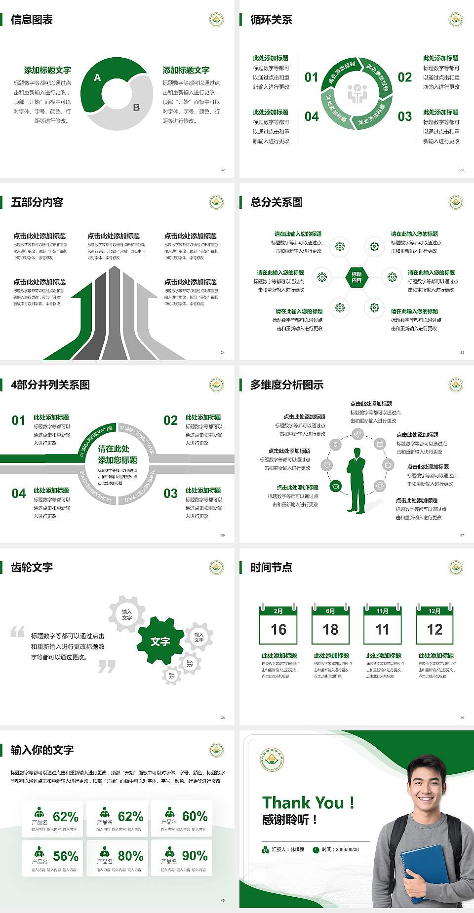 内蒙古农业大学大学生职业生涯规划书PPT模板下载4:3格式幻灯片预览图5