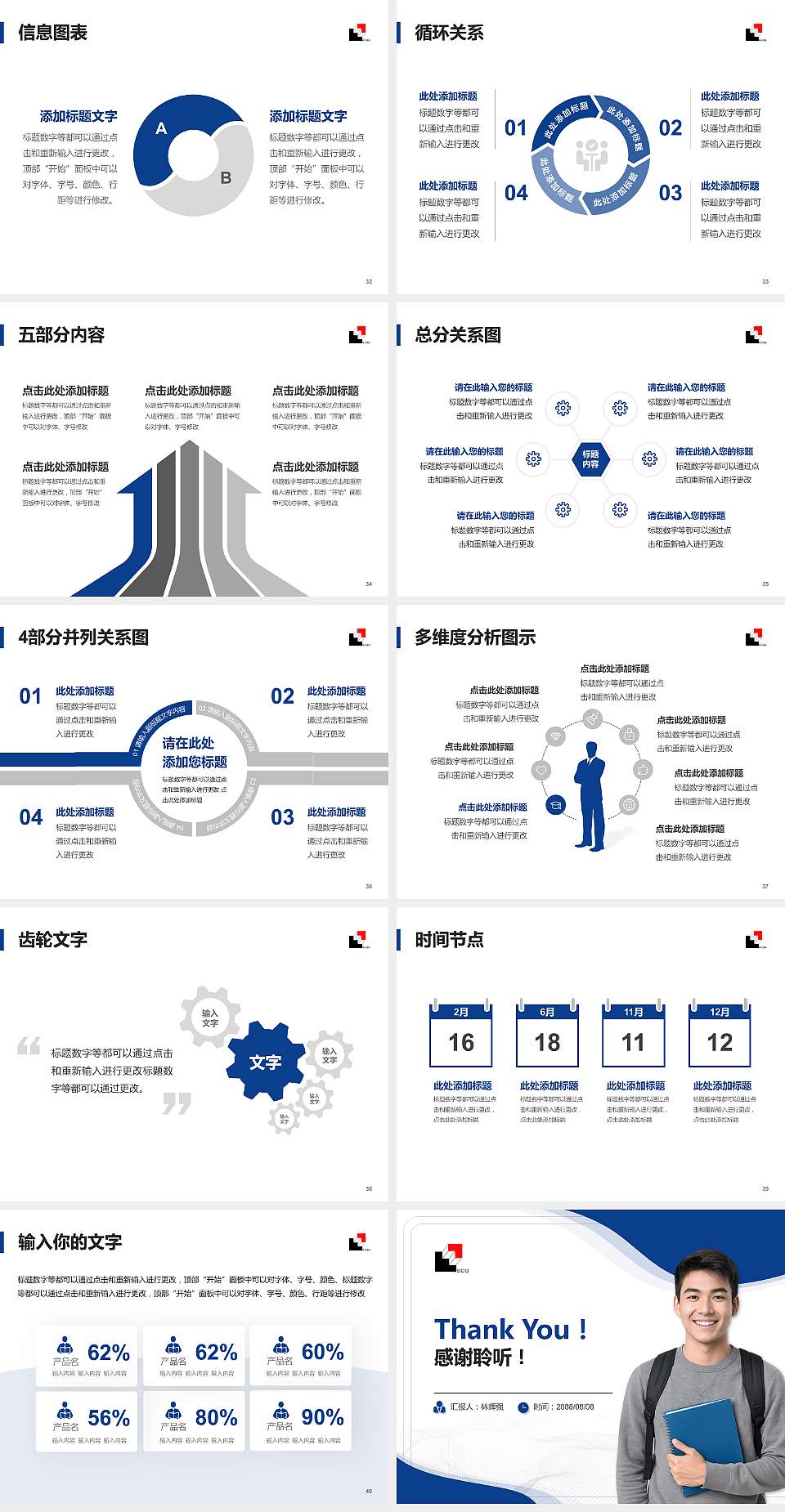 上海建峰职业技术学院大学生职业生涯规划书PPT模板下载4:3格式幻灯片预览图5