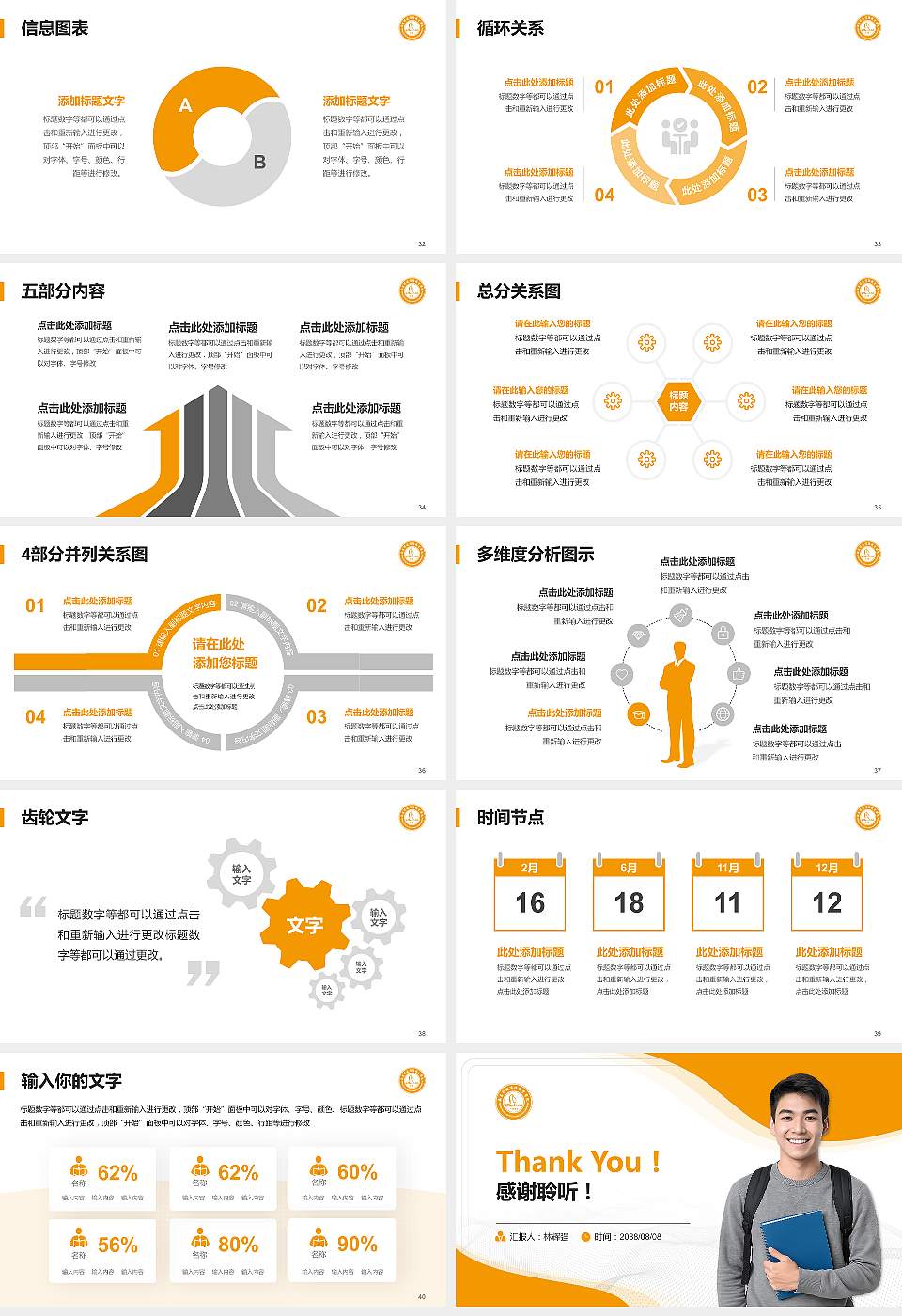 南昌影视传播职业学院大学生职业生涯规划书PPT模板下载16:9格式幻灯片预览图5