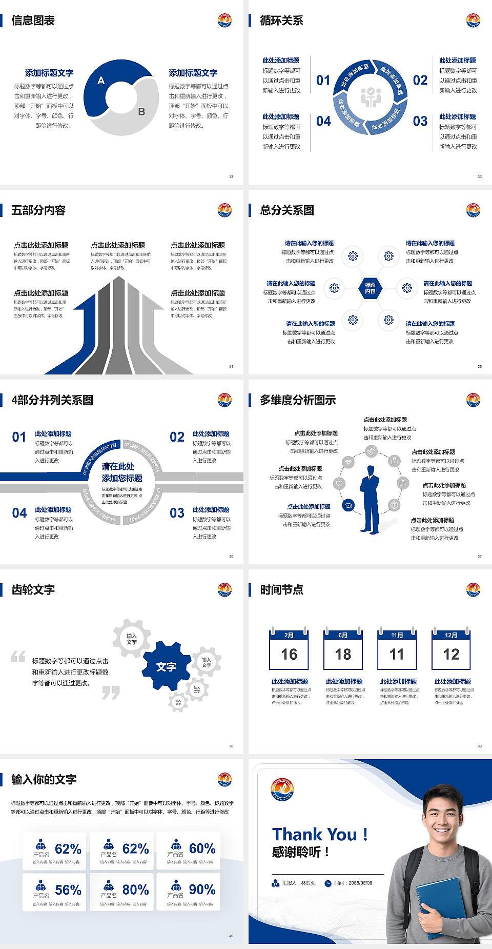 山东胜利职业学院大学生职业生涯规划书PPT模板下载4:3格式幻灯片预览图5