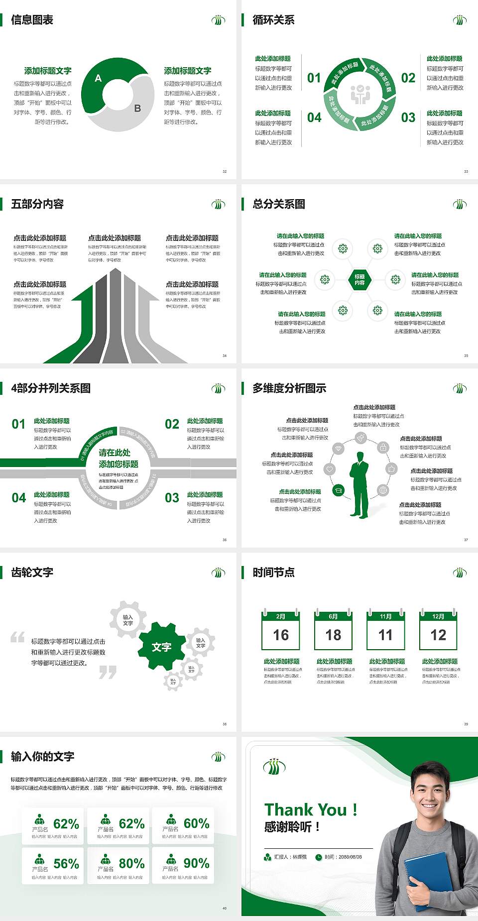 山东服装职业学院大学生职业生涯规划书PPT模板下载4:3格式幻灯片预览图5