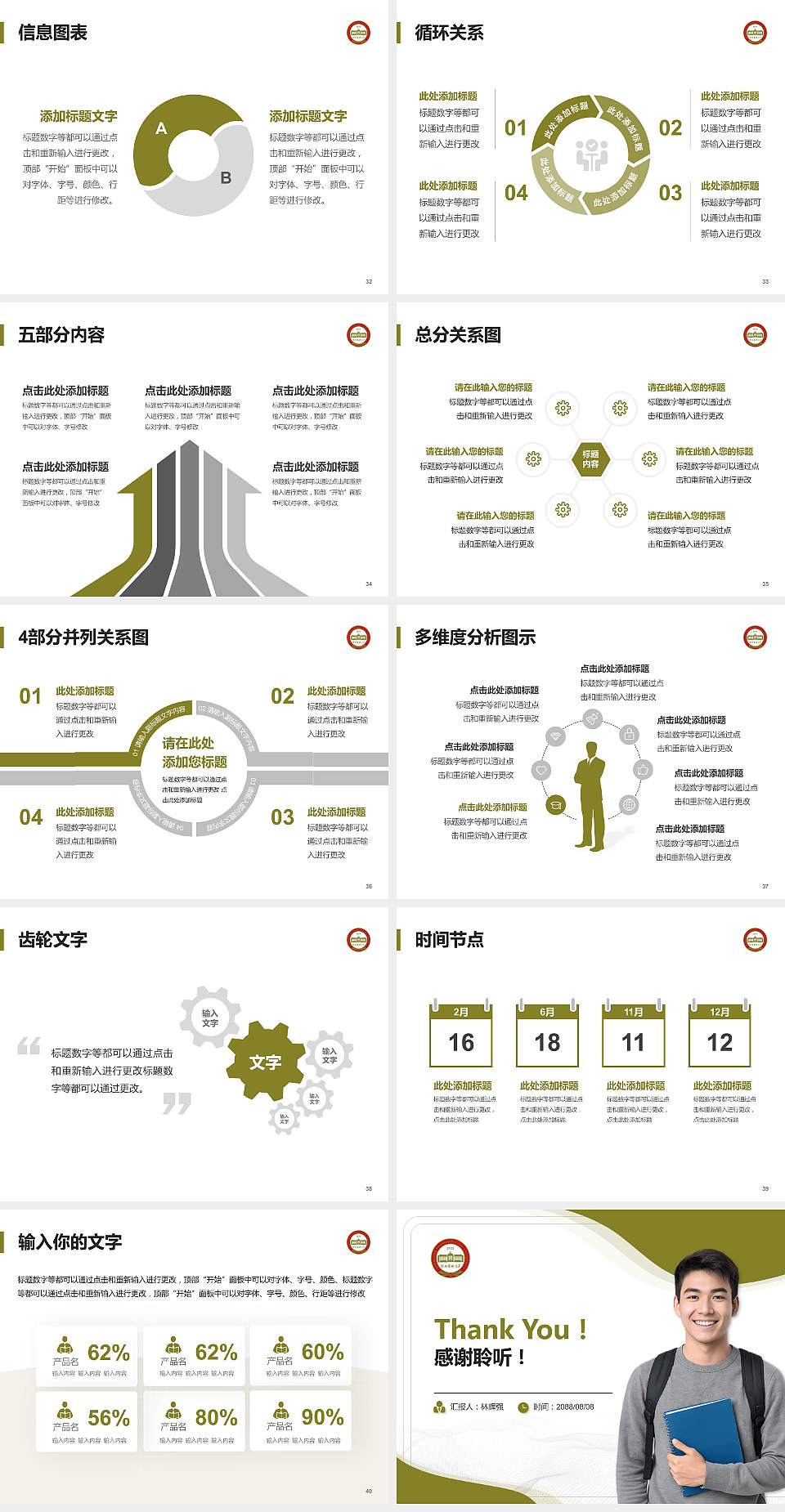 沈阳药科大学大学生职业生涯规划书PPT模板下载4:3格式幻灯片预览图5