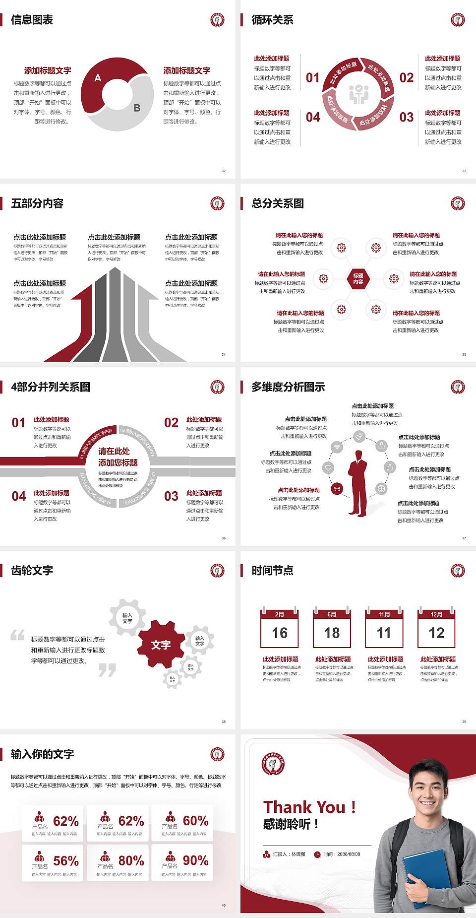 江苏经贸职业技术学院大学生职业生涯规划书PPT模板下载4:3格式幻灯片预览图5