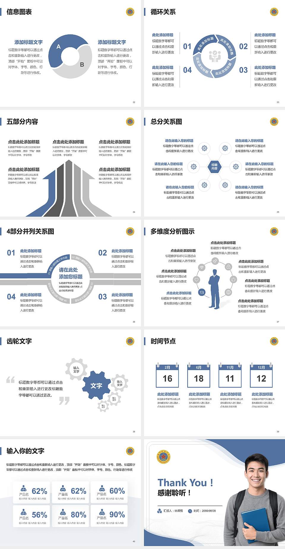 解放军国际关系学院大学生职业生涯规划书PPT模板下载4:3格式幻灯片预览图5