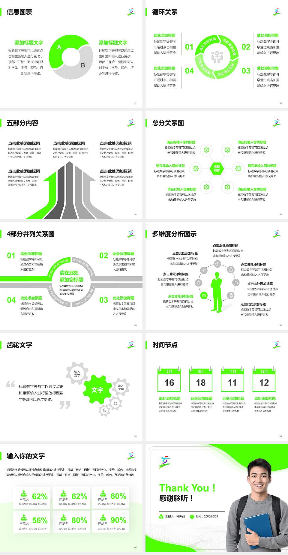 台湾体育运动大学大学生职业生涯规划书PPT模板下载4:3格式幻灯片预览图5