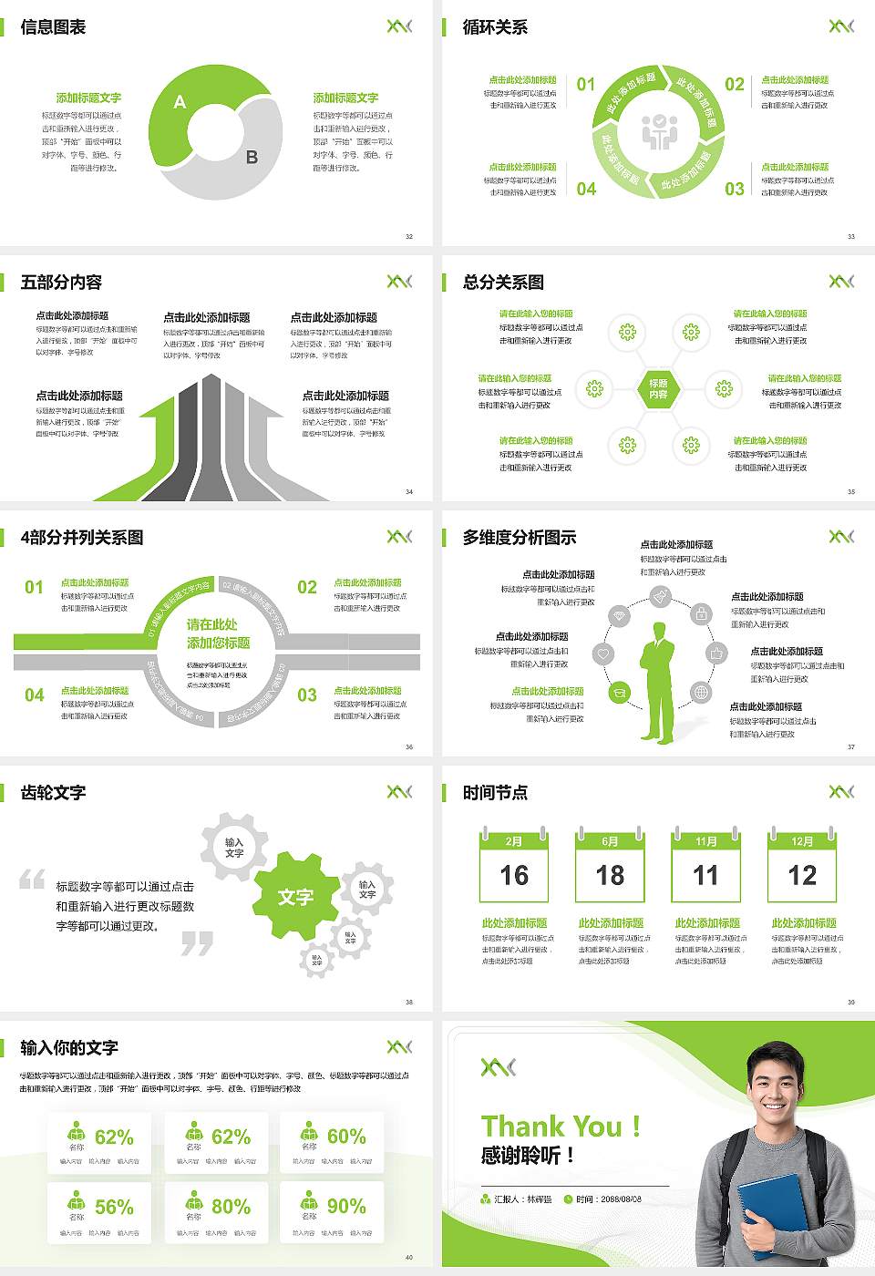 西安汽车科技职业学院大学生职业生涯规划书PPT模板下载16:9格式幻灯片预览图5