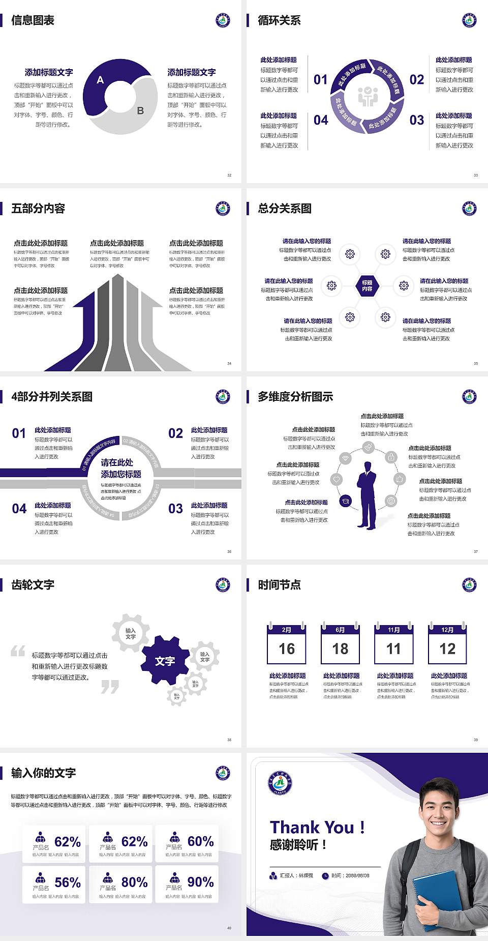 吉林农业科技学院大学生职业生涯规划书PPT模板下载4:3格式幻灯片预览图5