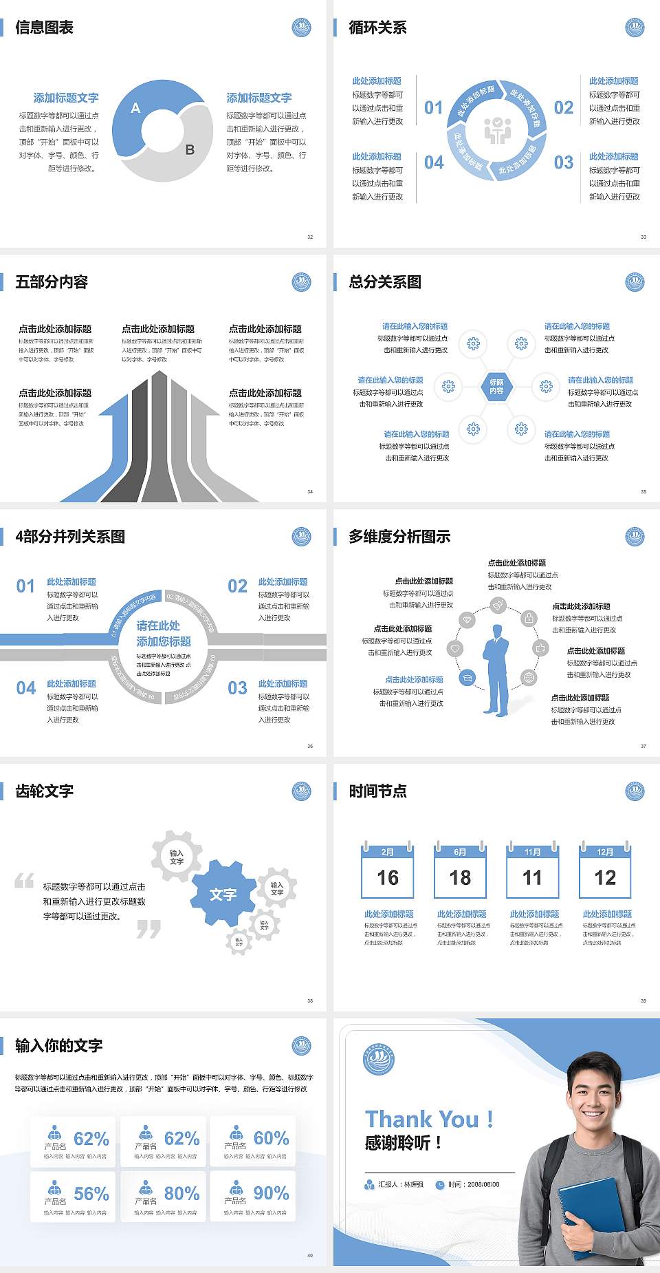 上海南湖职业技术学院大学生职业生涯规划书PPT模板下载4:3格式幻灯片预览图5