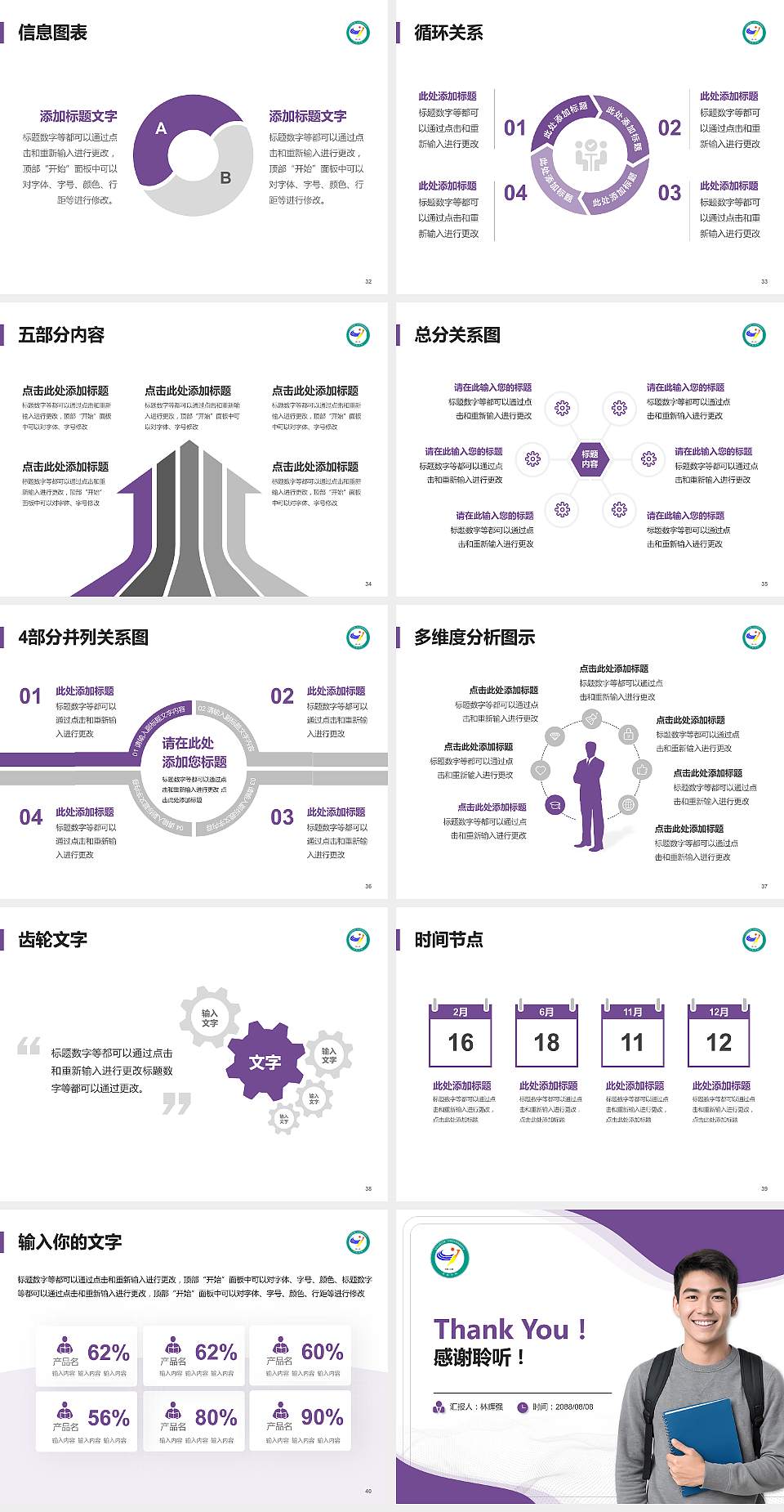 宜春学院大学生职业生涯规划书PPT模板下载4:3格式幻灯片预览图5