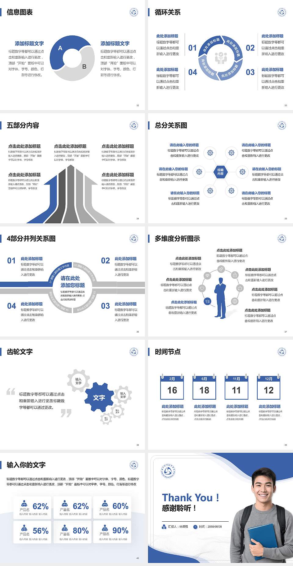 乐山职业技术学院大学生职业生涯规划书PPT模板下载4:3格式幻灯片预览图5