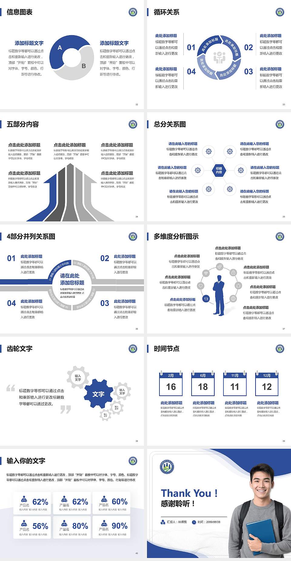 山西铁道职业技术学院大学生职业生涯规划书PPT模板下载4:3格式幻灯片预览图5